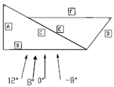 Total Internal Reflection Prism