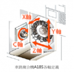 機加工零件 機加工零件