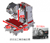 機加工零件 機加工零件